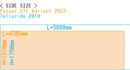 #Passat GTE Variant 2022- + Telluride 2019-